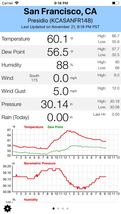 PWS Weather Station Monitor - AppRecs