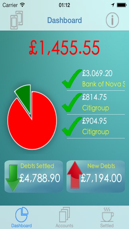 iCreditPit - Debt Management and Consolidation