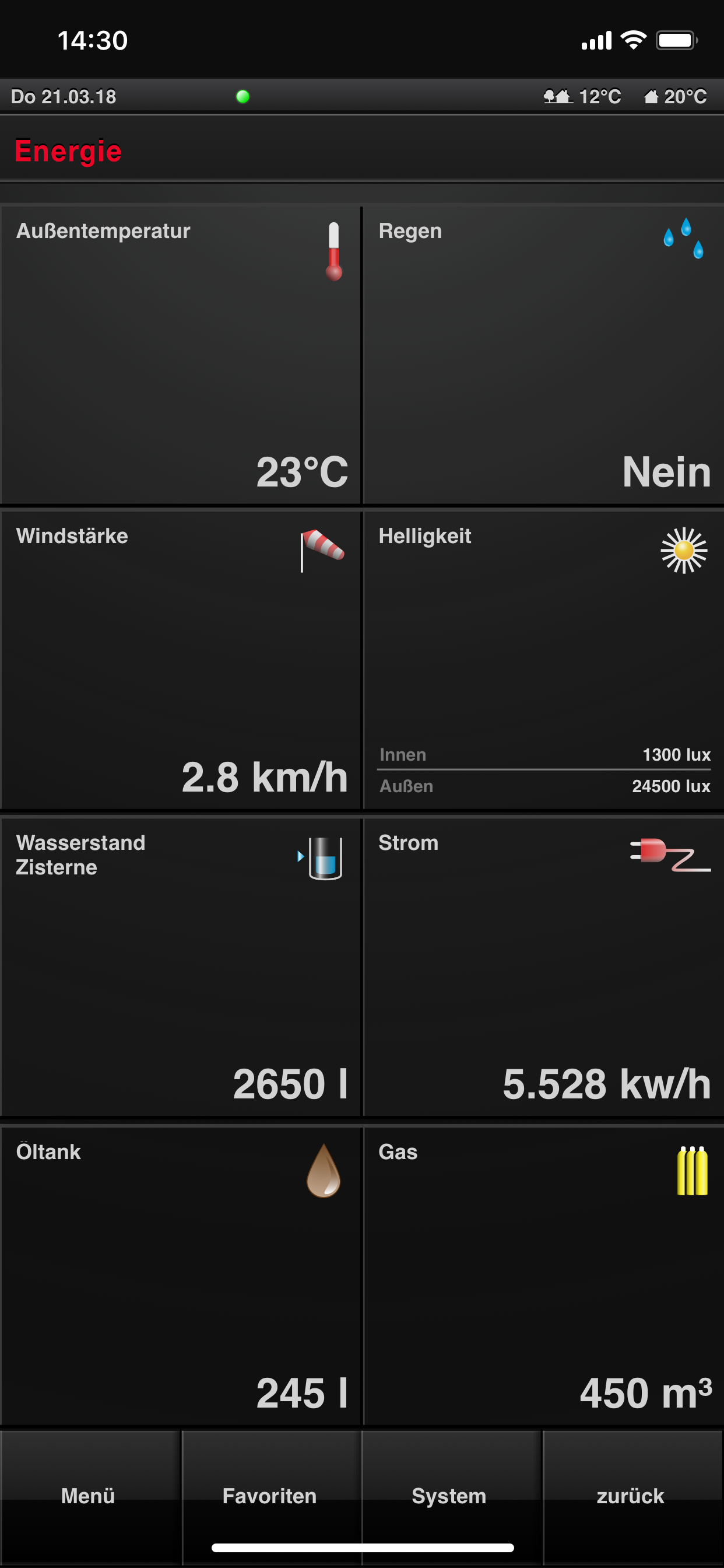 Feller HomeServer