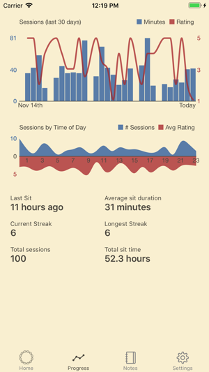 Natural Meditation(圖2)-速報App
