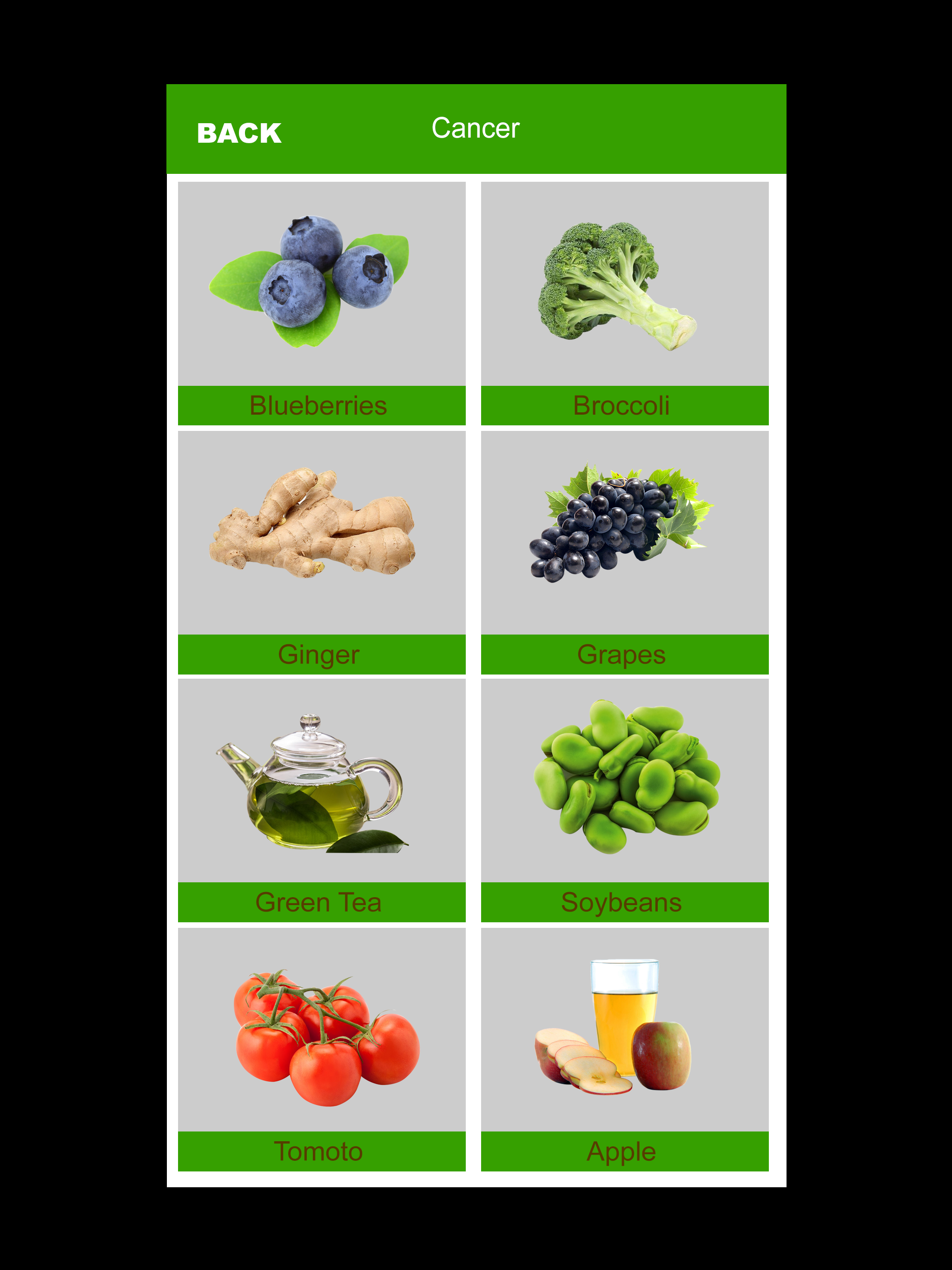 Home Remedies : Natural Cure+