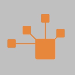 ADG Xnet Controlling