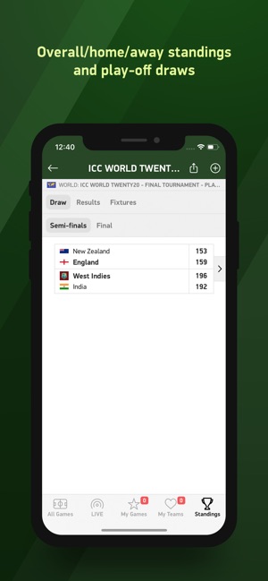 Cricket 24 - live scores(圖4)-速報App