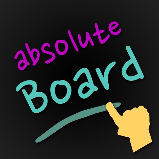 Absolute Board Mini