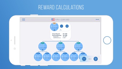 Amway Business Calculator screenshot 2