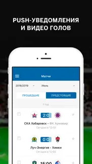 ФНЛ by sports.ru айфон картинки 4