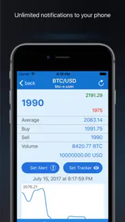 btc bitcoin price alerts iphone screenshot 2
