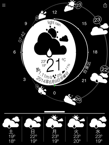 Weather Circle screenshot 3