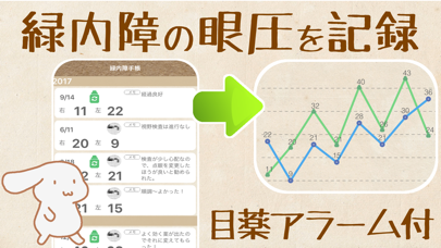 緑内障手帳 - 目薬アラーム付きのおすすめ画像1