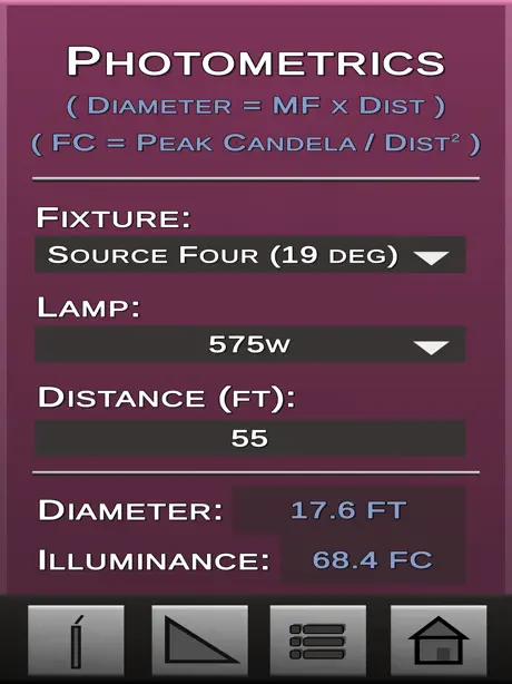 Photometrics +