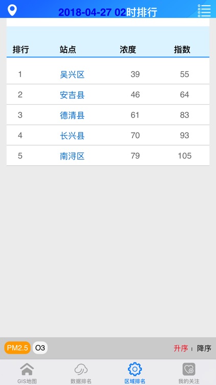 湖州市城乡空气质量实时发布