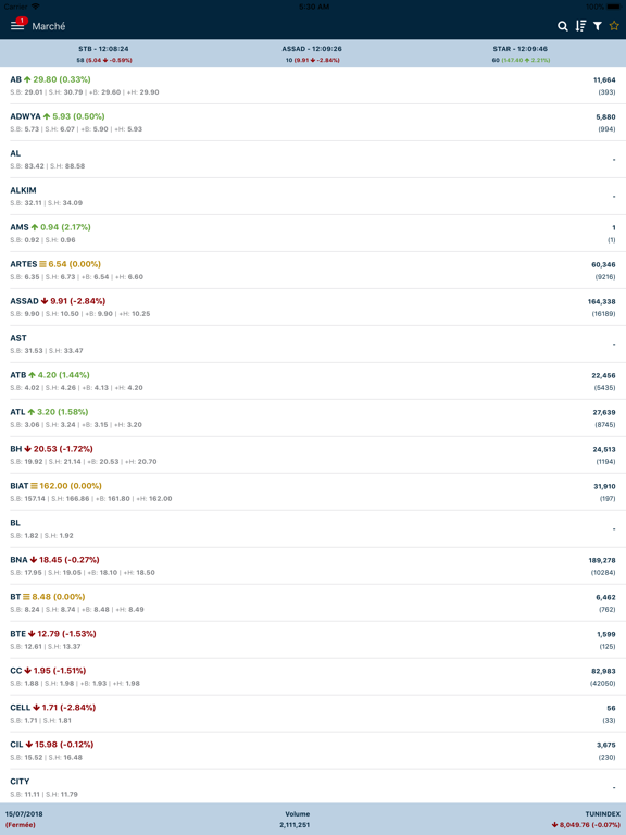 Screenshot #5 pour BMCE-KS Mobile