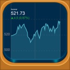 Top 40 Finance Apps Like Nutshel Charts - Live Stock Price Charts - Best Alternatives