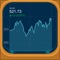Finally, LIVE intraday stock charts on the iPad