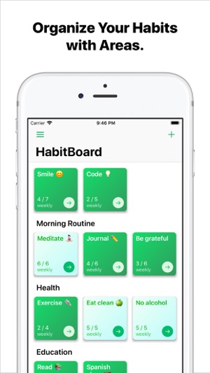 HabitBoard(圖2)-速報App