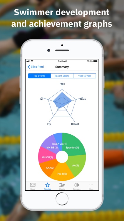 Swimmetry screenshot-4