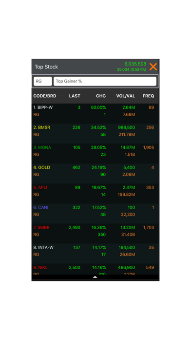 Screenshot #3 pour OSO Trader