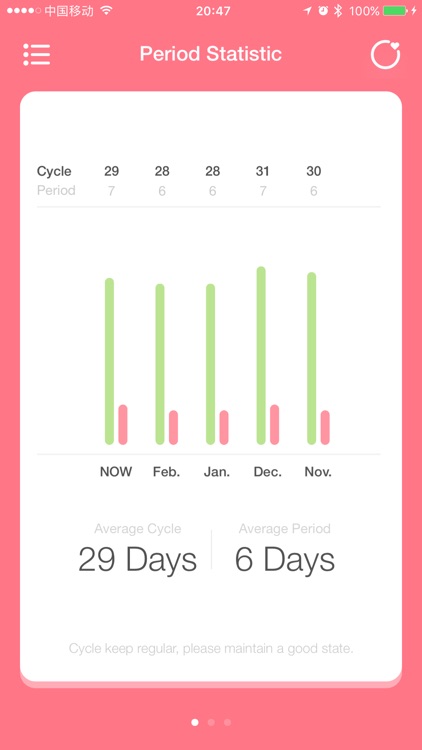 Easy Period - Lite Tracker