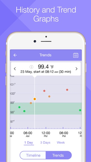 MedM Temperature(圖5)-速報App