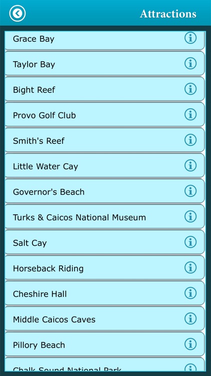 Turks & Casico Island Guide