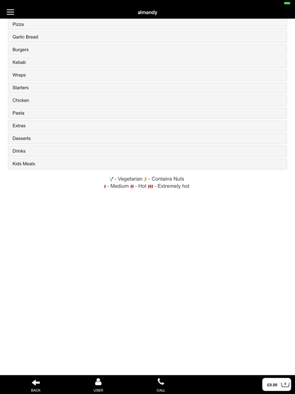 Screenshot #4 pour Almandy