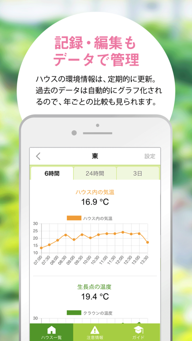 トマトfarmo screenshot 3
