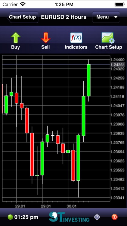 ST Investing by ActForex screenshot-3