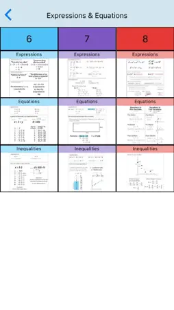 Exploring The Core K-8 Math screenshot 4