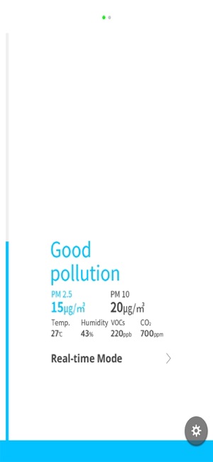 PiCO Home- Air Quality Monitor(圖2)-速報App