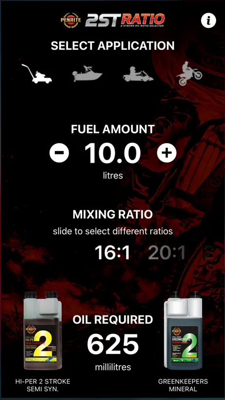 2 Stroke Ratios