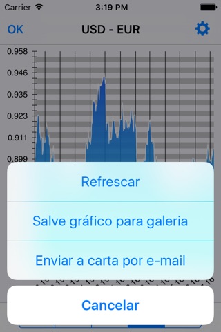 Currency - Exchange Rates screenshot 4