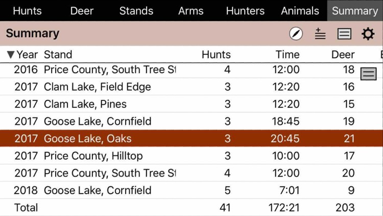 MMK Hunting Log screenshot-3
