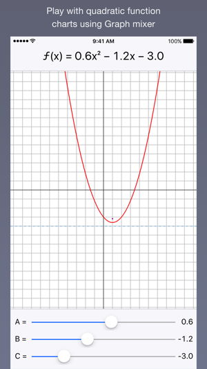 Quadratic Master(圖4)-速報App