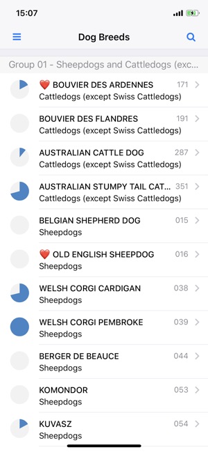 Dog Breeds Recognized by FCI(圖5)-速報App