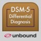 ** Make Accurate Psychiatric Diagnoses with Confidence**