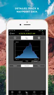 gps kit - offline gps tracker iphone images 4
