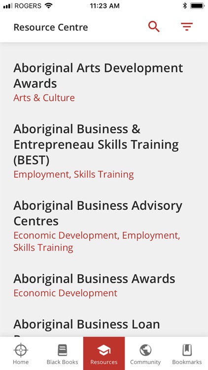BC Assembly of First Nations