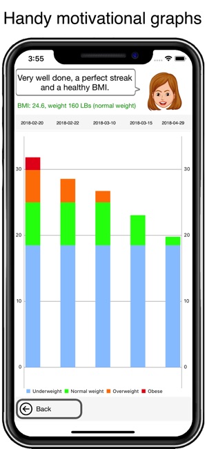 Personal Diet Assistant(圖4)-速報App