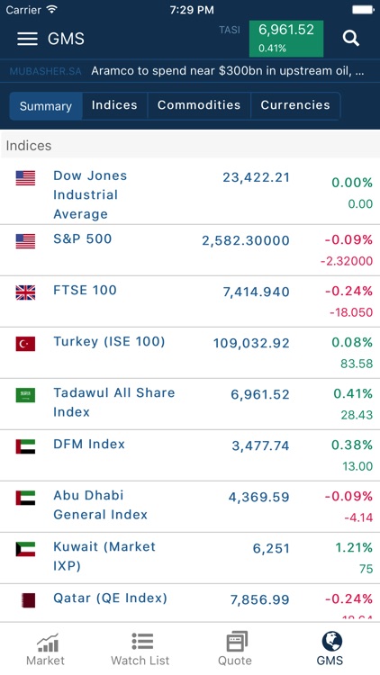 DirectFN Saudi Retail screenshot-4