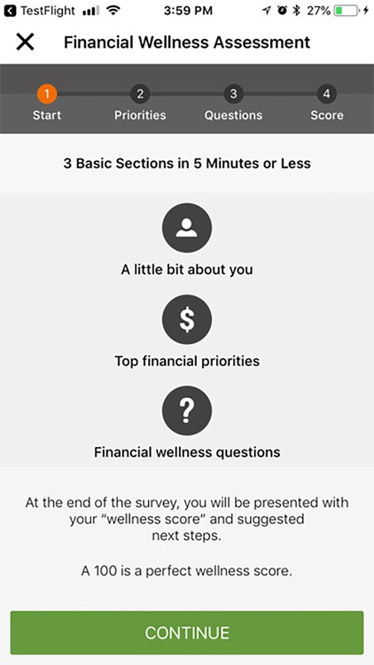 The Participant Effect