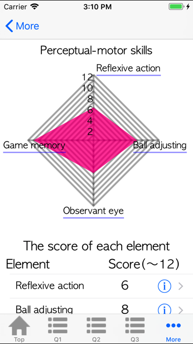 Soft Tennis Analysisのおすすめ画像2