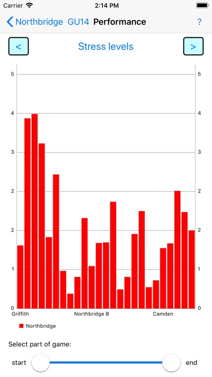 Football Stats screenshot-3