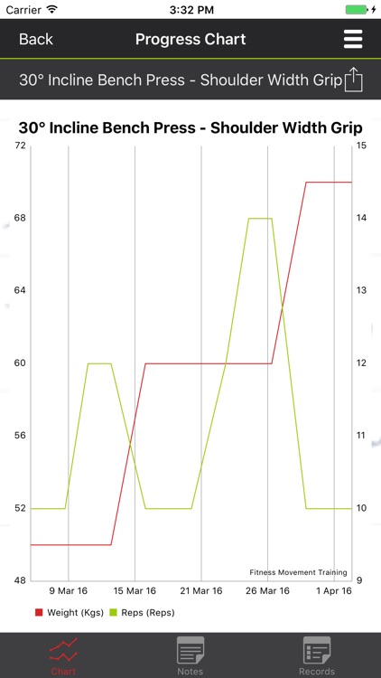 Fitness Pro Movement Trainer screenshot-4