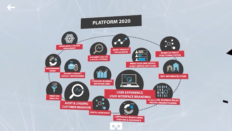 BDO Nederland VR/AR Experience screenshot-4