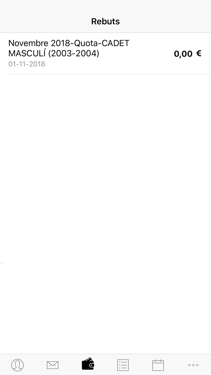 Club Joventut les Corts