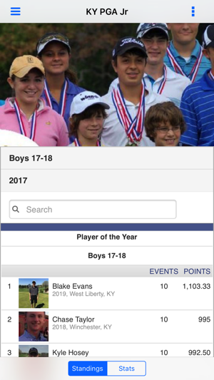 Kentucky PGA Junior Tour(圖4)-速報App