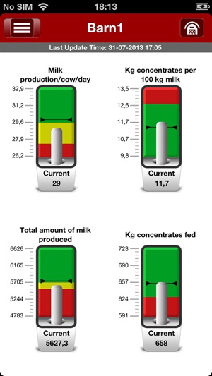 Lely T4C InHerd - FarmBeats(圖2)-速報App
