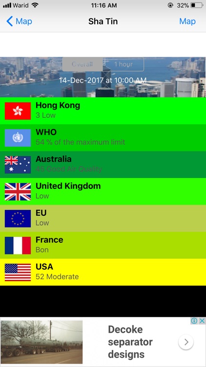 Hong Kong Air Pollution