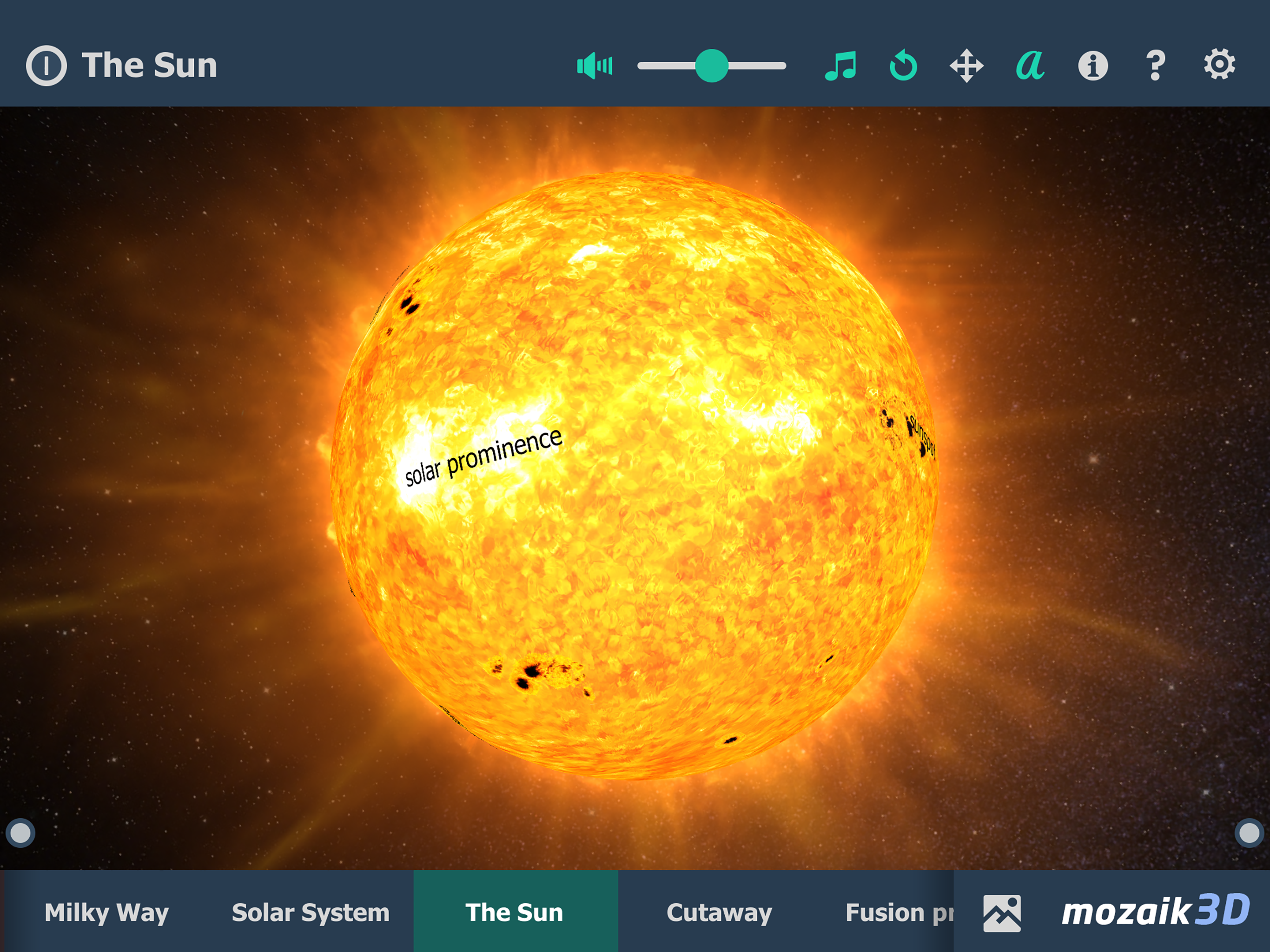The Sun 3D