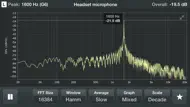 FFT Plot iphone bilder 0